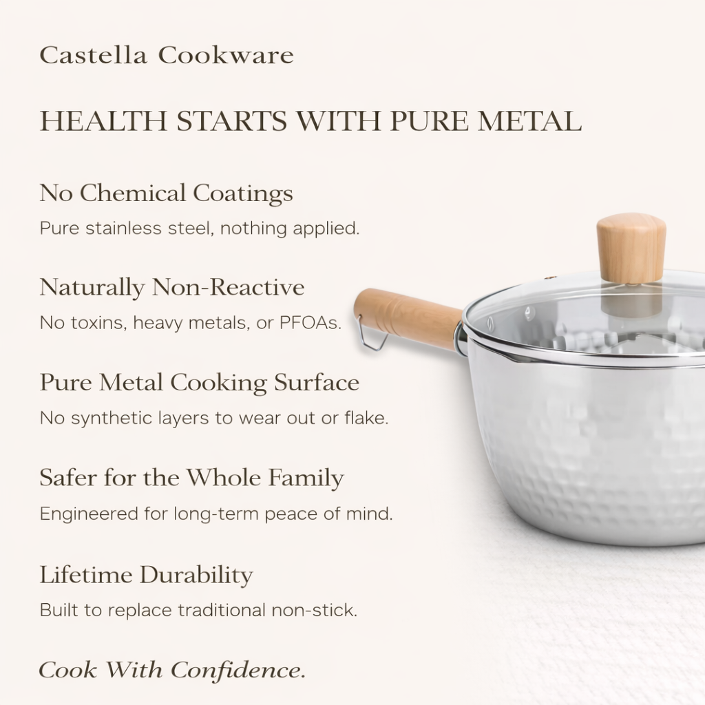 Titanium Pot Pan with Complimentary Lid
